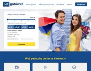 netGotówka · PL, Business, Loans, Short term loans, Long term loans, loan, money, credit